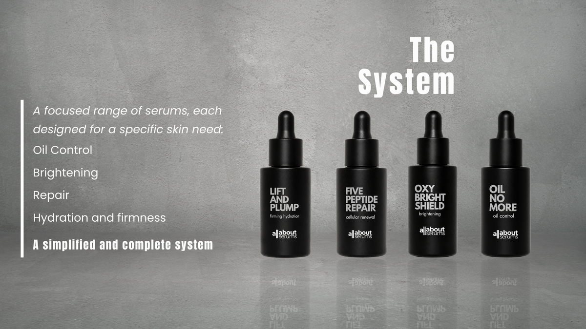 Set of 'all about serums' skincare serum bottles with labels on a grey background